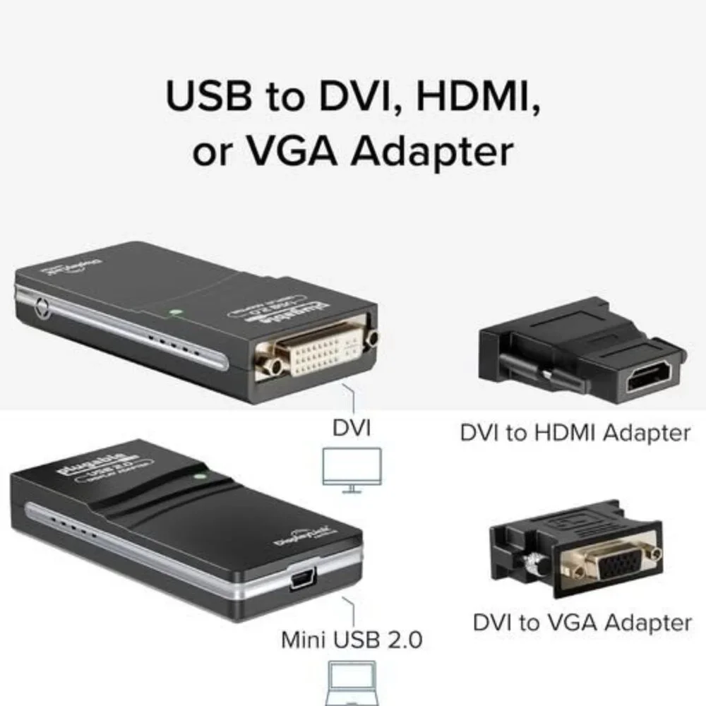 Plugable USB to DVI, HDMI, or VGA Display Adapter